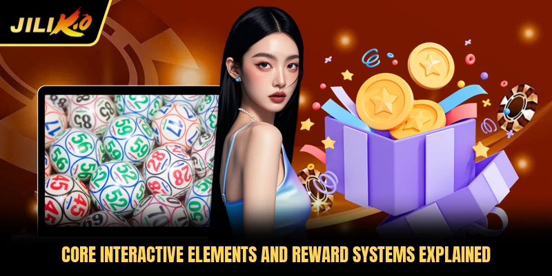 Core interactive elements and reward systems explained