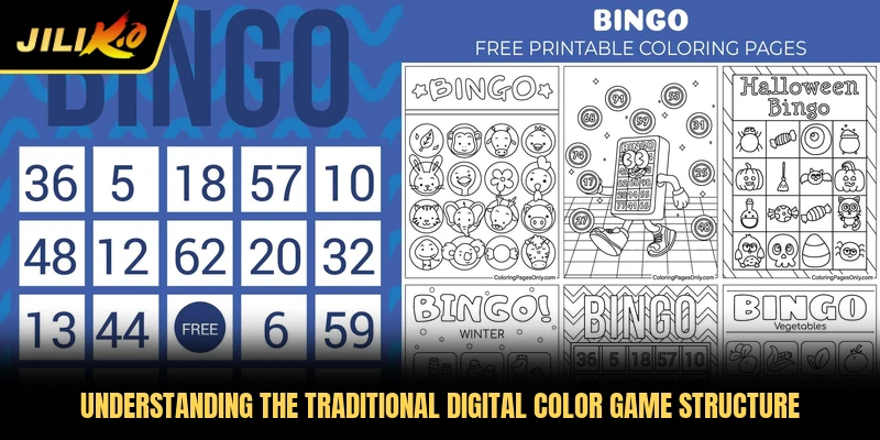 Understanding the traditional digital Color Game structure